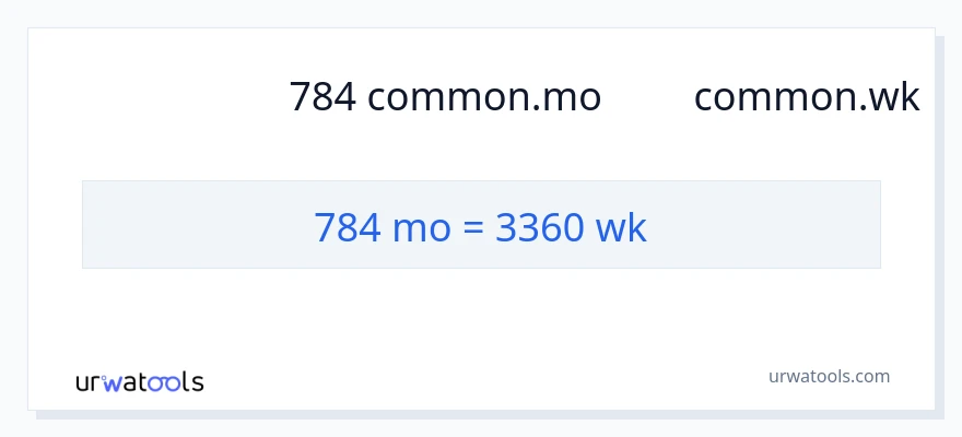 การแปลง 784 หลายเดือน เป็น สัปดาห์