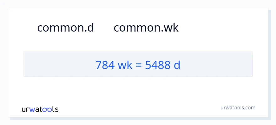 تبدیل 784 هفته‌ها به روزها