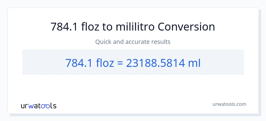 784.1 mga onsa ng likido patungong mga mililitro na conversion