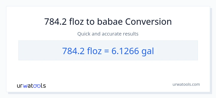 784.2 mga onsa ng likido patungong Mga galon na conversion
