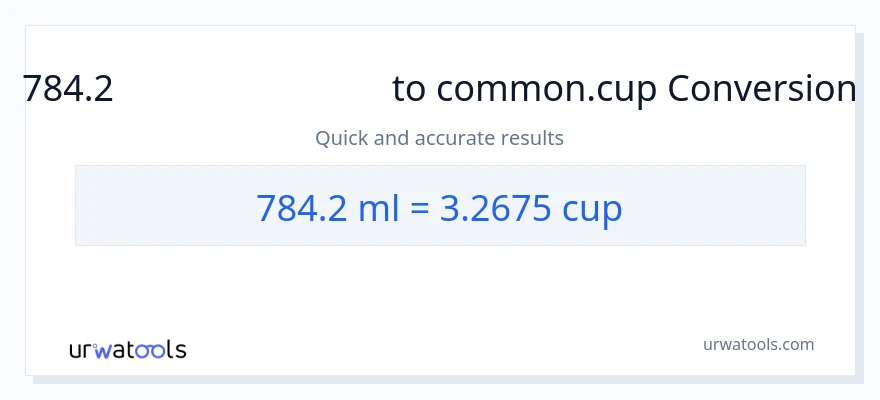 784.2 മില്ലിലിറ്റർ ൽ നിന്ന് കപ്പുകൾ ലേക്ക് പരിവർത്തനം