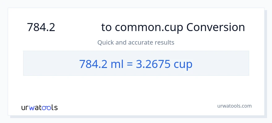 การแปลง 784.2 มิลลิลิตร เป็น ถ้วย