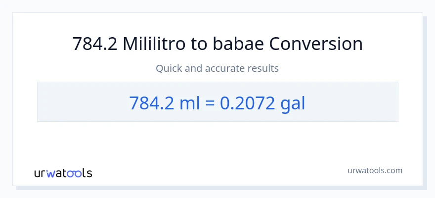 784.2 mga mililitro patungong Mga galon na conversion