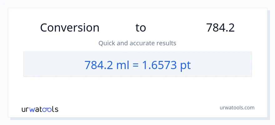 تبدیل 784.2 میلی‌لیتر به Pints