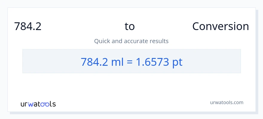 784.2 മില്ലിലിറ്റർ ൽ നിന്ന് Pints ലേക്ക് പരിവർത്തനം