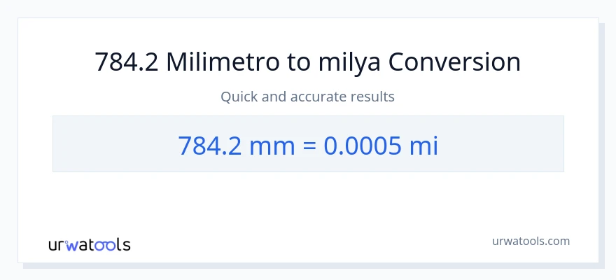 784.2 milimetro patungong milya na conversion