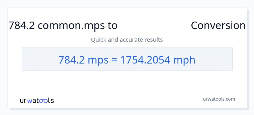 تبدیل 784.2 Meters Per Second به مایل در ساعت