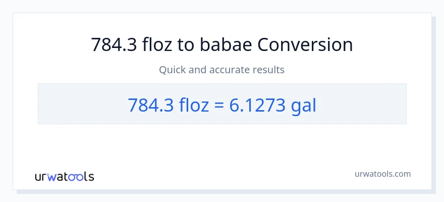 784.3 mga onsa ng likido patungong Mga galon na conversion