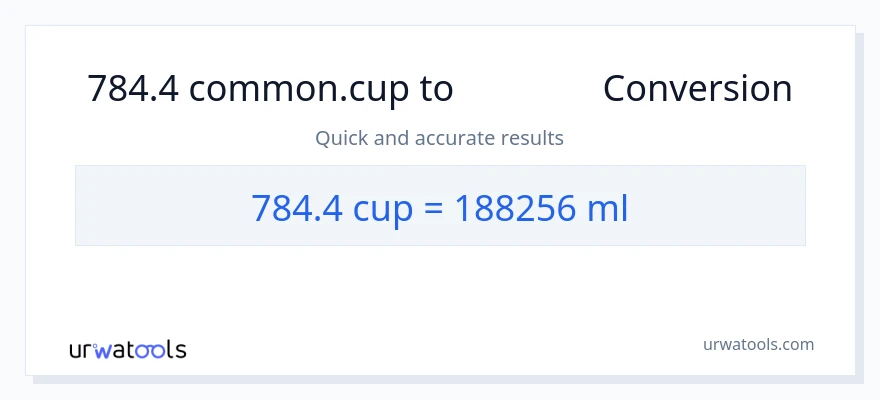 การแปลง 784.4 ถ้วย เป็น มิลลิลิตร