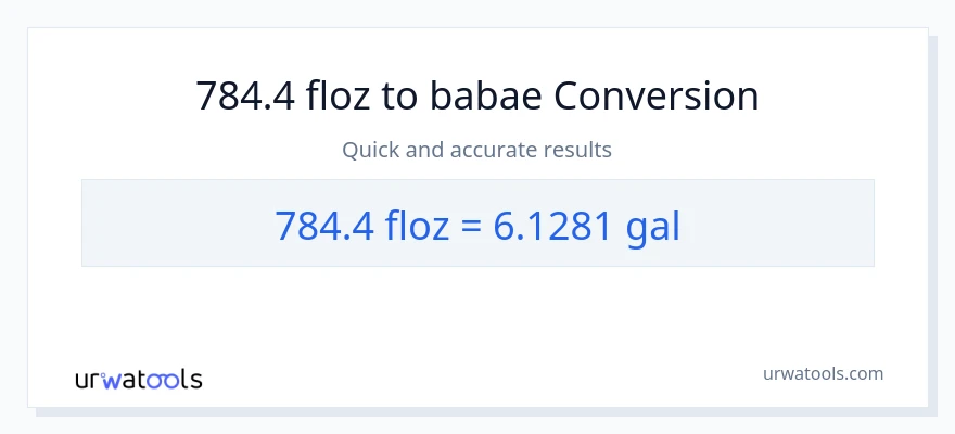 784.4 mga onsa ng likido patungong Mga galon na conversion