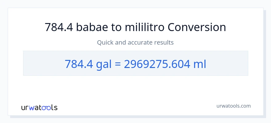 784.4 Mga galon patungong mga mililitro na conversion