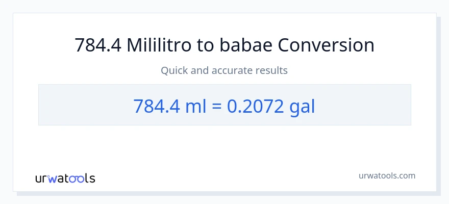 784.4 mga mililitro patungong Mga galon na conversion