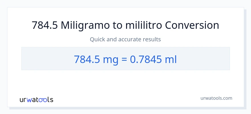 784.5 miligramo patungong mga mililitro na conversion