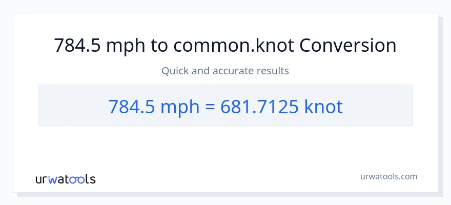 784.5 milya kada oras patungong Knots na conversion