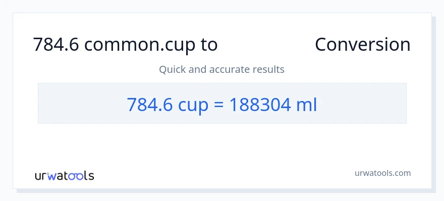 تبدیل 784.6 فنجان‌ها به میلی‌لیتر