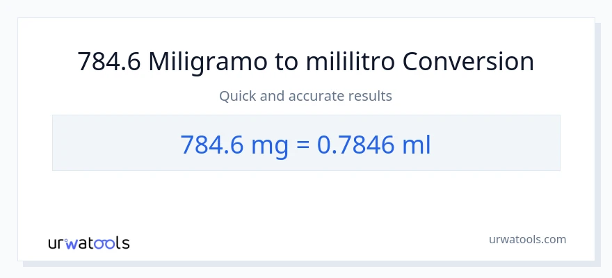 784.6 miligramo patungong mga mililitro na conversion