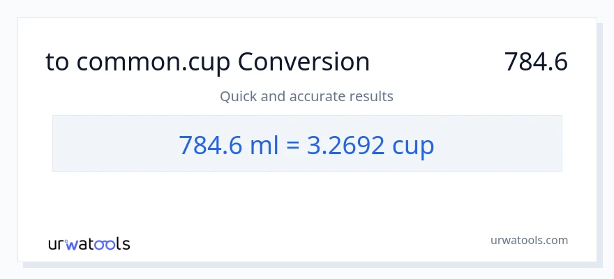 تبدیل 784.6 میلی‌لیتر به فنجان‌ها