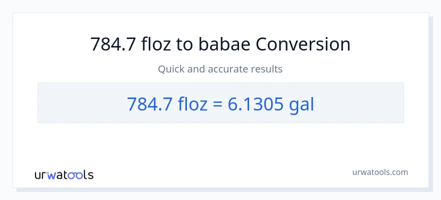 784.7 mga onsa ng likido patungong Mga galon na conversion