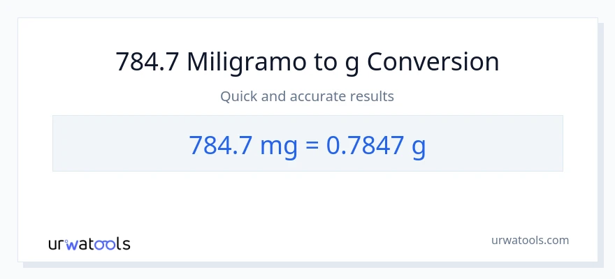 784.7 miligramo patungong Gramo na conversion