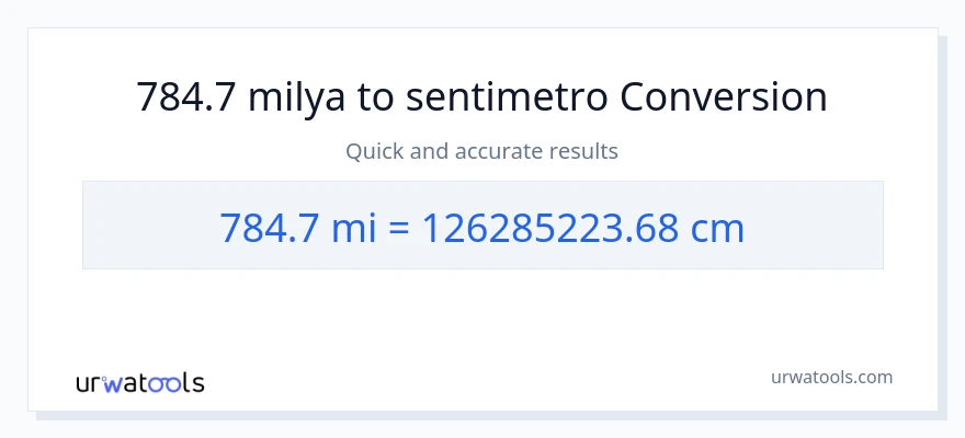 784.7 milya patungong Mga Sentimetro na conversion