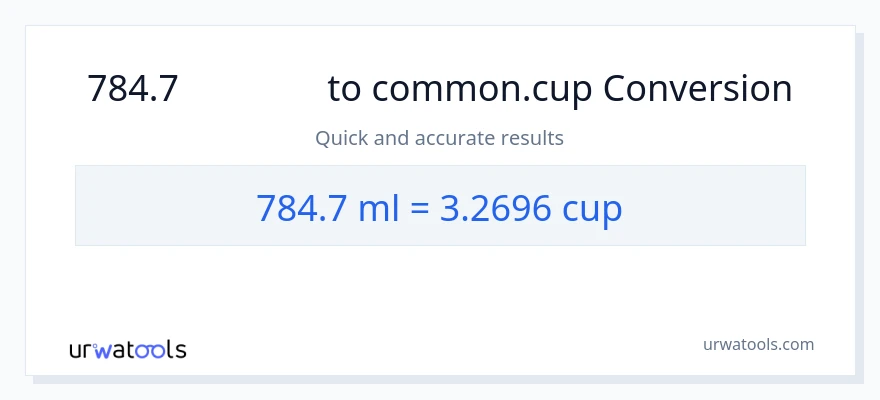 การแปลง 784.7 มิลลิลิตร เป็น ถ้วย