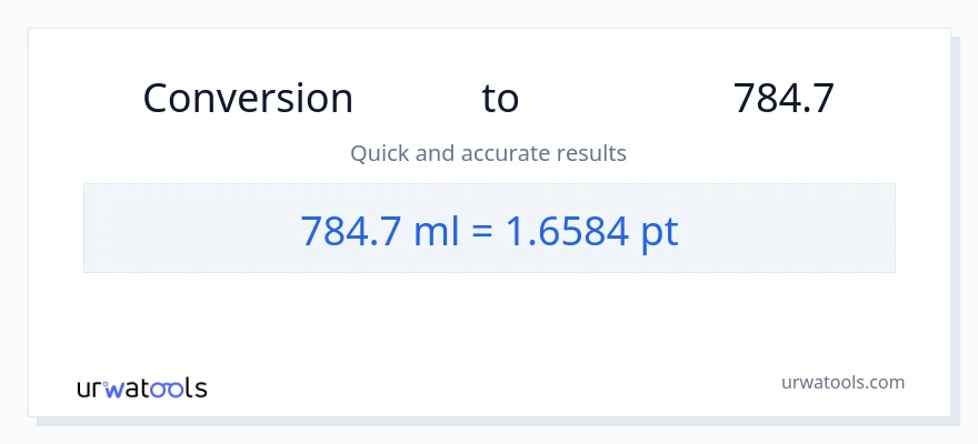 تبدیل 784.7 میلی‌لیتر به Pints