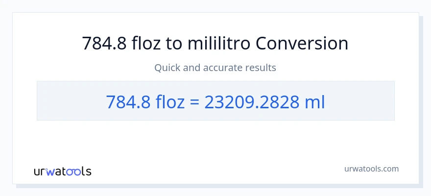 784.8 mga onsa ng likido patungong mga mililitro na conversion