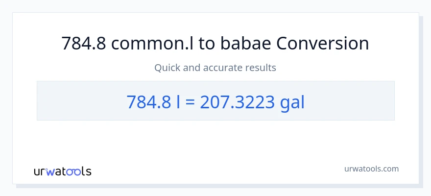 784.8 Liters patungong Mga galon na conversion