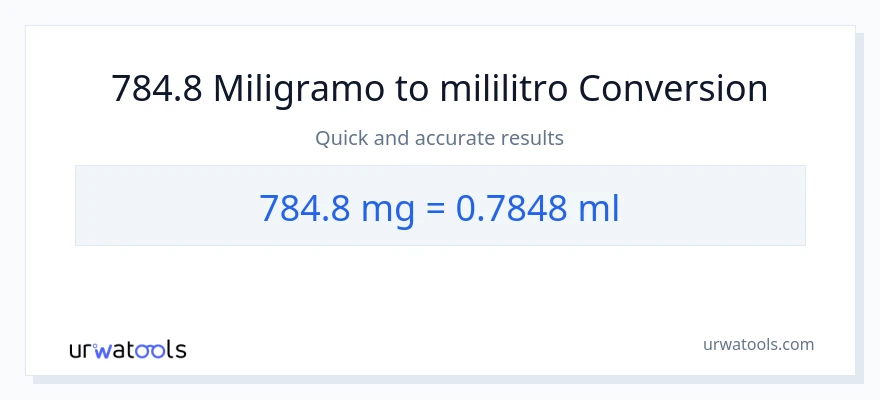 784.8 miligramo patungong mga mililitro na conversion