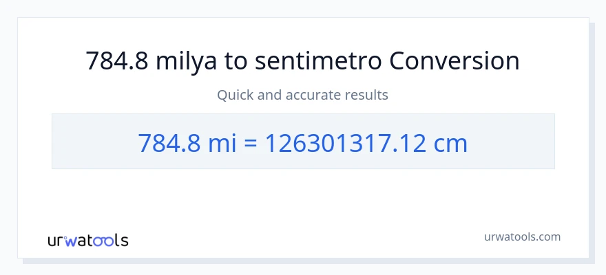784.8 milya patungong Mga Sentimetro na conversion