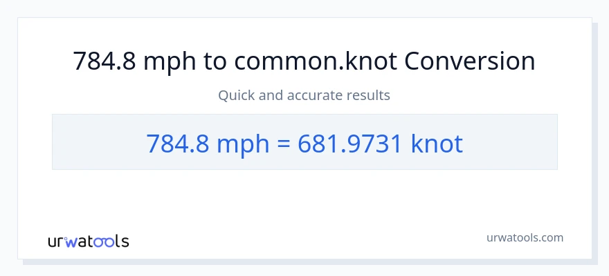 784.8 milya kada oras patungong Knots na conversion