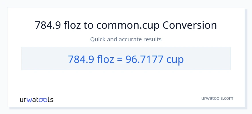 784.9 mga onsa ng likido patungong mga tasa na conversion