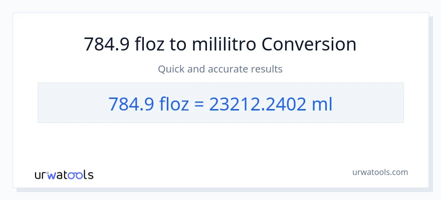 784.9 mga onsa ng likido patungong mga mililitro na conversion