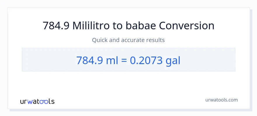 784.9 mga mililitro patungong Mga galon na conversion