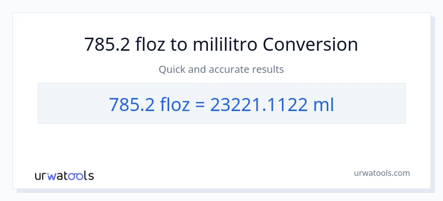 785.2 mga onsa ng likido patungong mga mililitro na conversion
