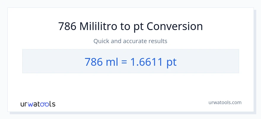 786 mga mililitro patungong Pints na conversion