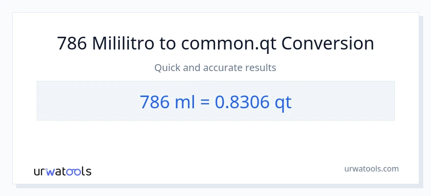 786 mga mililitro patungong Quarts na conversion