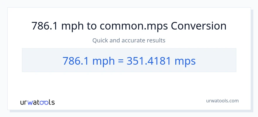786.1 milya kada oras patungong Meters Per Second na conversion