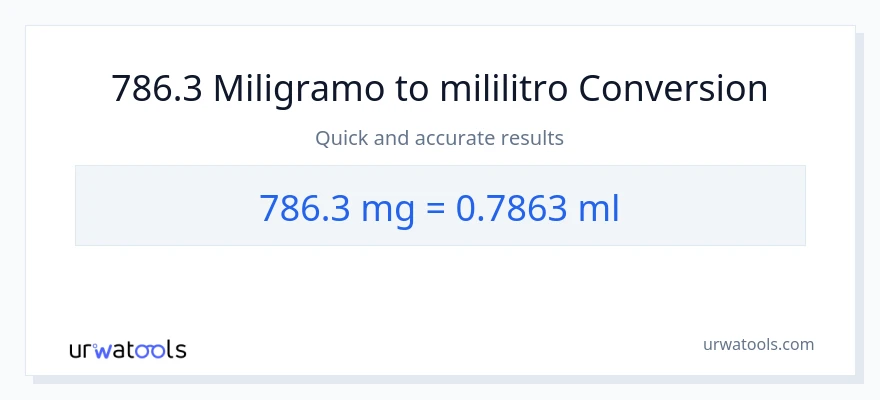 786.3 miligramo patungong mga mililitro na conversion