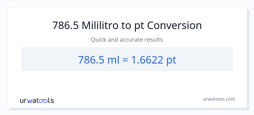 786.5 mga mililitro patungong Pints na conversion
