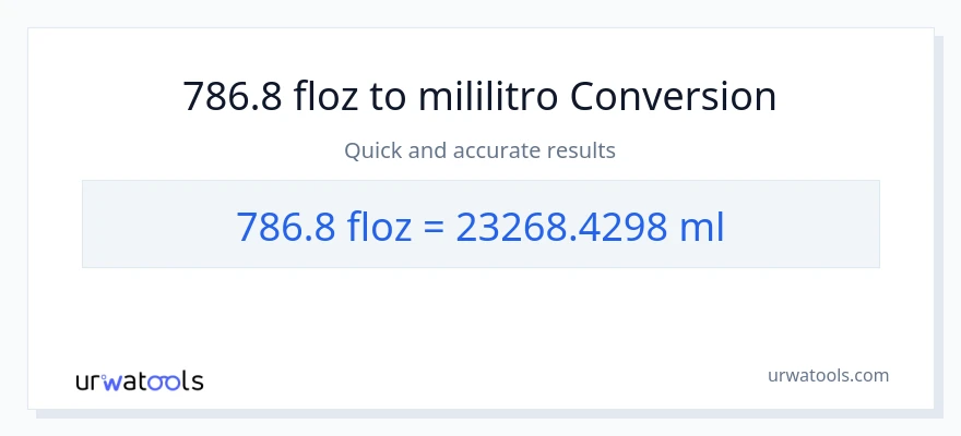 786.8 mga onsa ng likido patungong mga mililitro na conversion