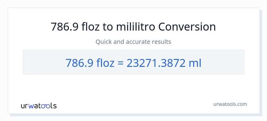 786.9 mga onsa ng likido patungong mga mililitro na conversion