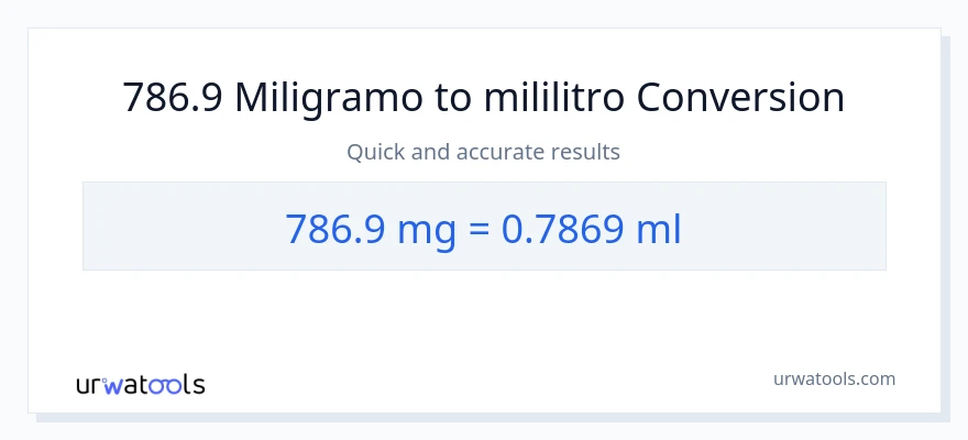 786.9 miligramo patungong mga mililitro na conversion
