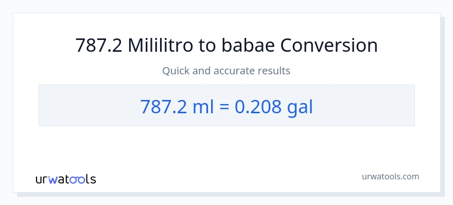 787.2 mga mililitro patungong Mga galon na conversion