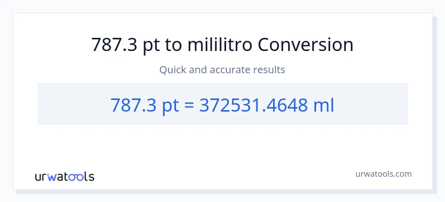 787.3 Pints patungong mga mililitro na conversion