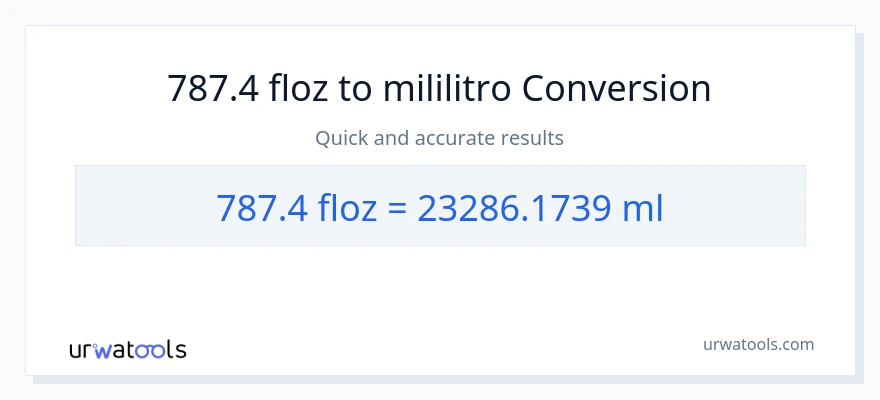 787.4 mga onsa ng likido patungong mga mililitro na conversion