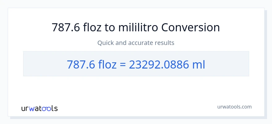787.6 mga onsa ng likido patungong mga mililitro na conversion