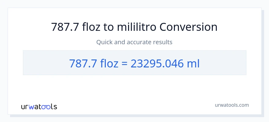 787.7 mga onsa ng likido patungong mga mililitro na conversion