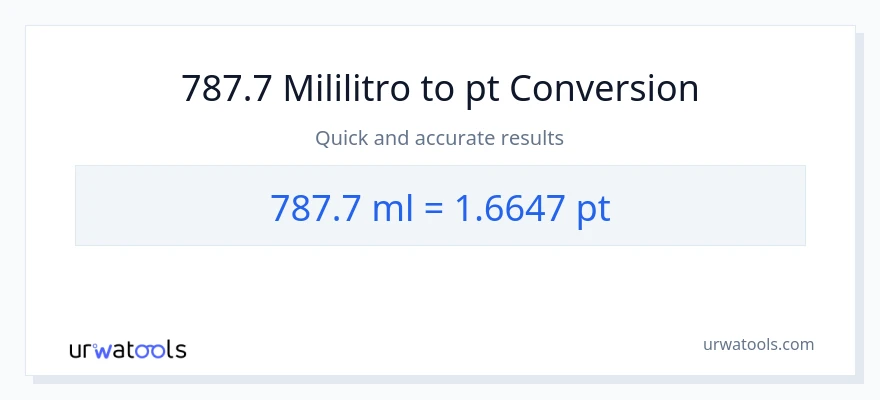 787.7 mga mililitro patungong Pints na conversion