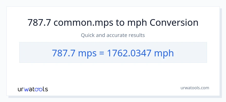 787.7 Meters Per Second patungong milya kada oras na conversion
